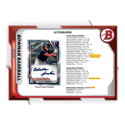 2024 Bowman Baseball Hobby 12 Box Case