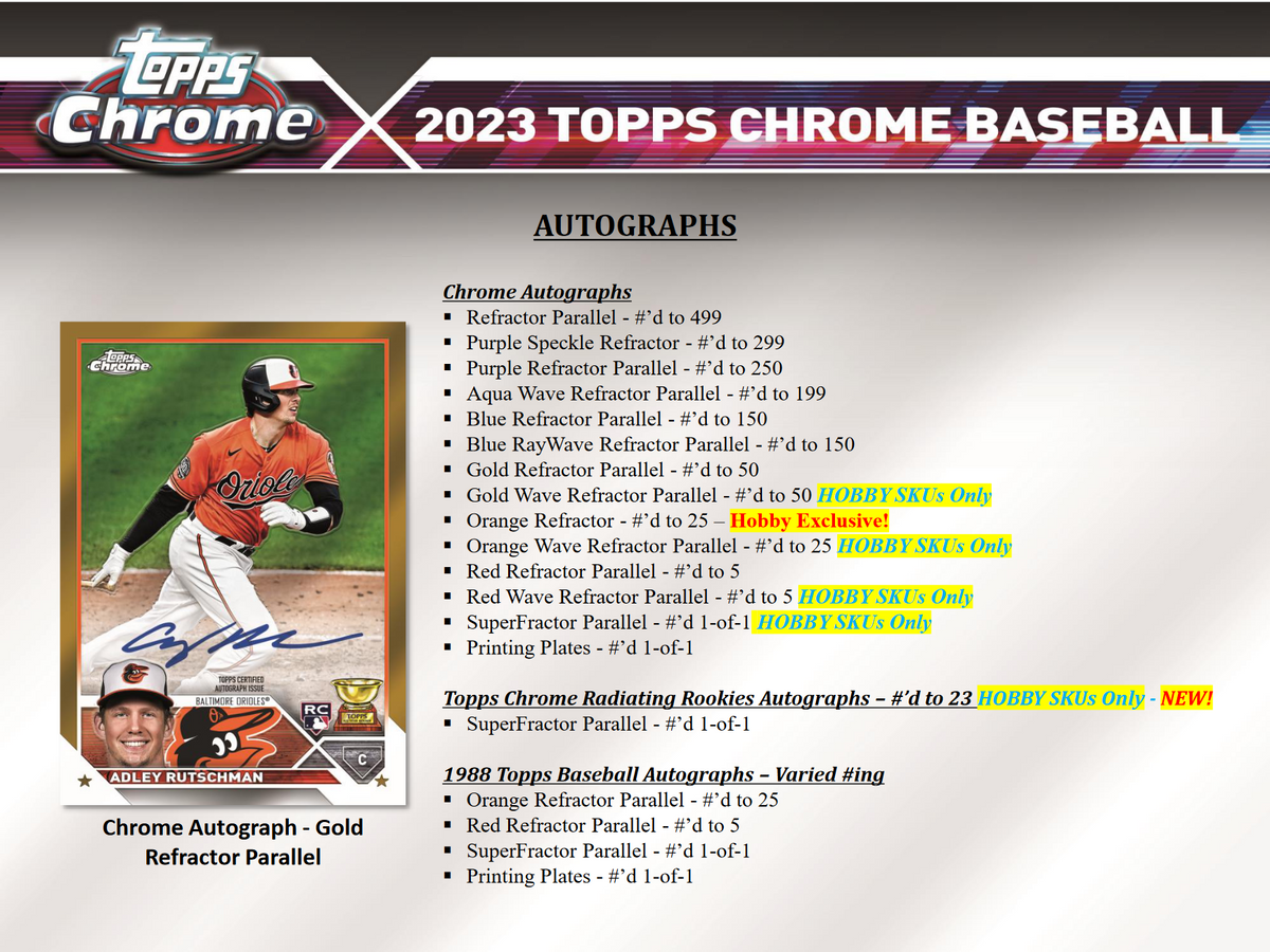2023 Topps Chrome Baseball Jumbo HTA Box