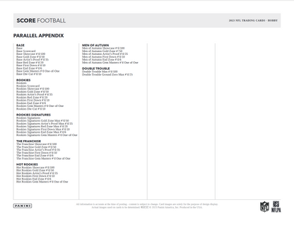 2023 Panini Score Football Hobby Box