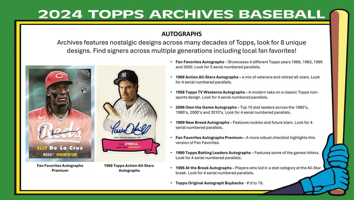 2024 Topps Archives Baseball Blaster Box 40 Box Case