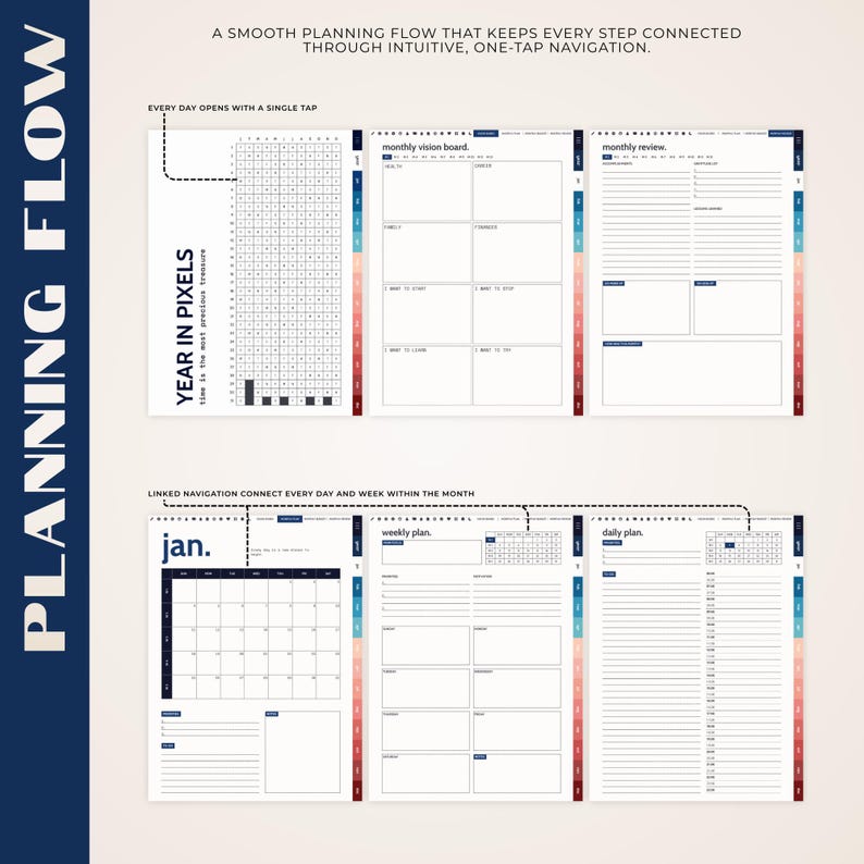 ADHD Digital Planner 2026 | iPad & Android